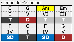 pachebel.jpg